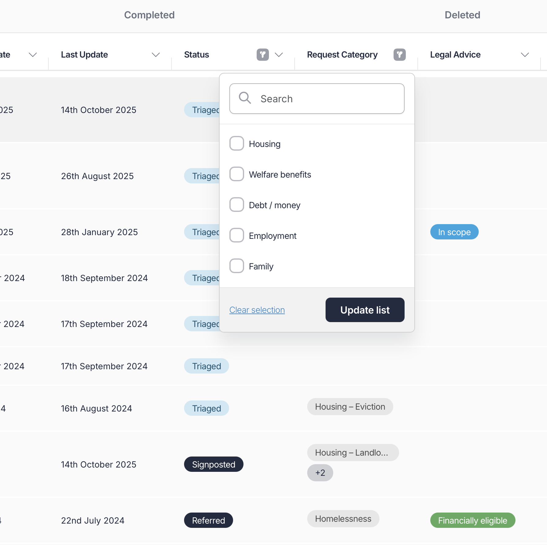 User facing case creation